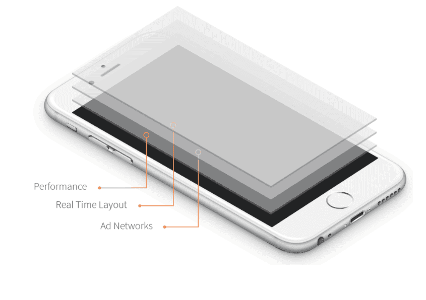 Mobile Apps
